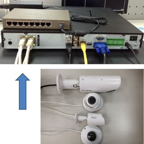 Connexion des caméras au NVR